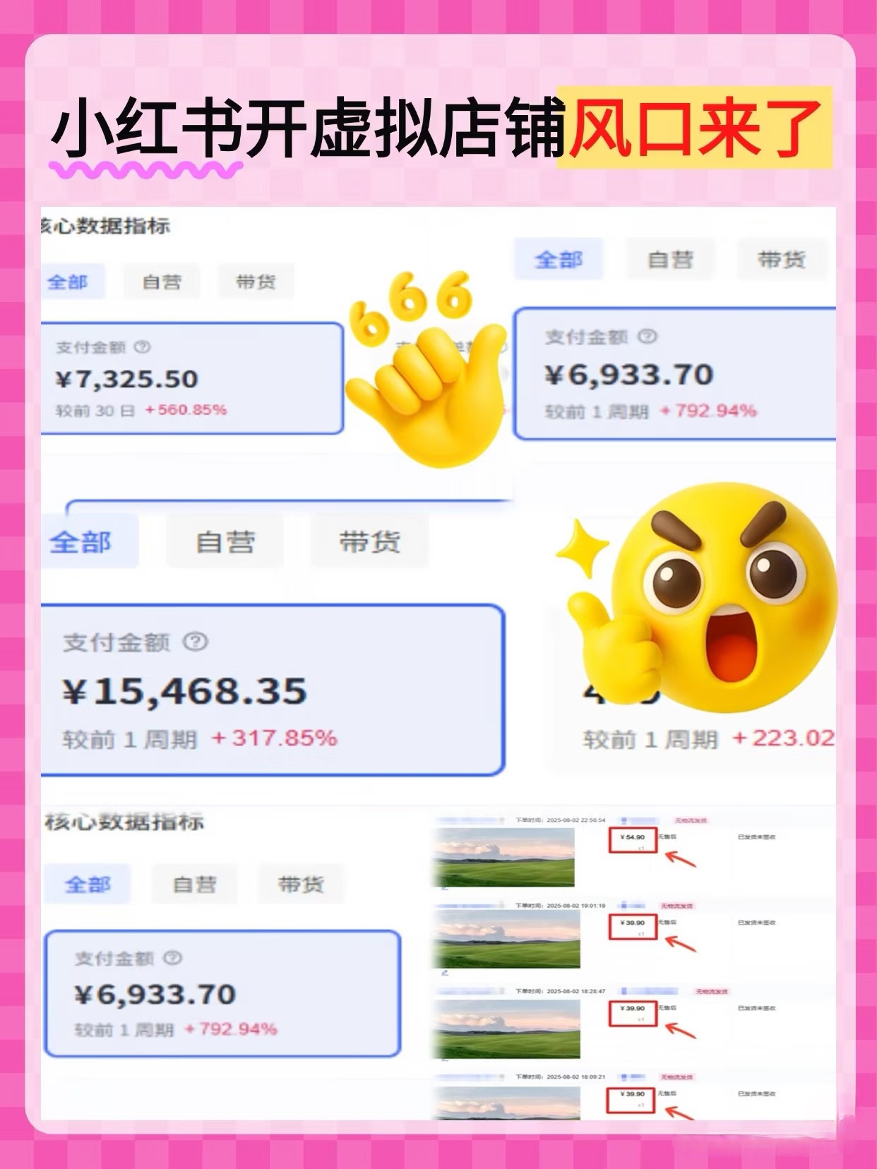 小红书虚拟资料矩阵4.0，日入500+，附操作详解与配套工具【凤凰团队售价2800的课程】